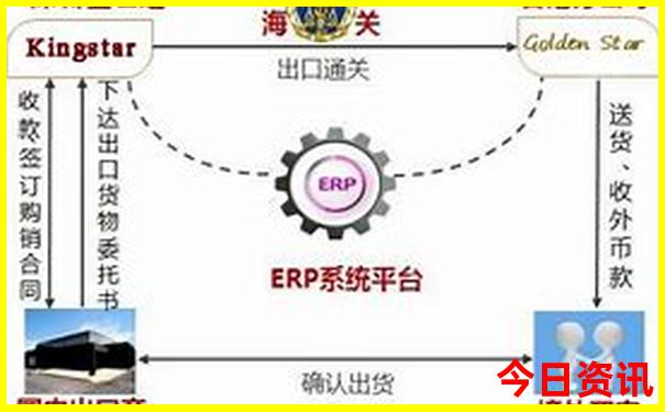 湖北省有什么旅游景点